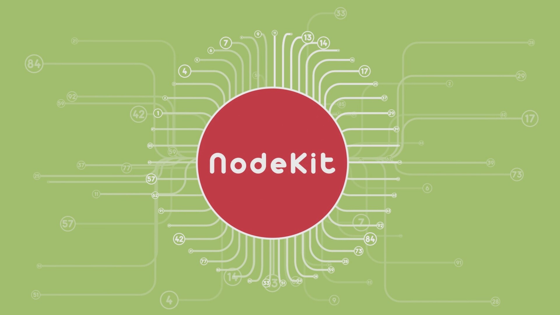 NodeKit for Mac(模块化2D插件)