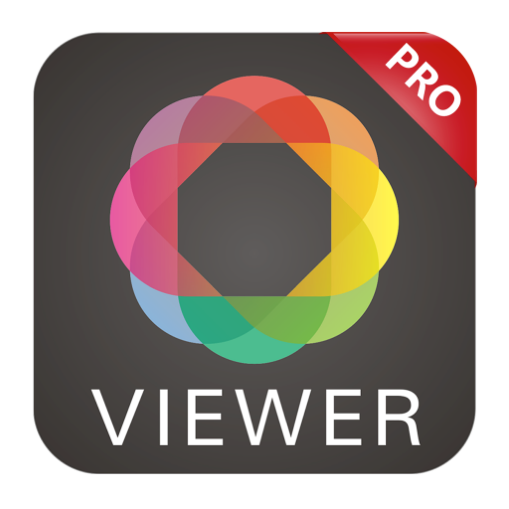 WidsMob Viewer Pro Mac(照片与视频管理查看工具)