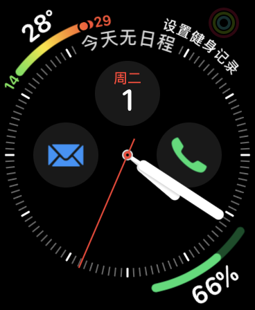 充满活力的黑色(Vibrant Black)表盘