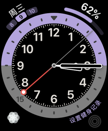 紫罗兰色 GMT(Violet GMT)表盘