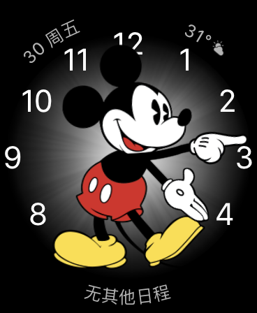 米奇(Mickey)表盘