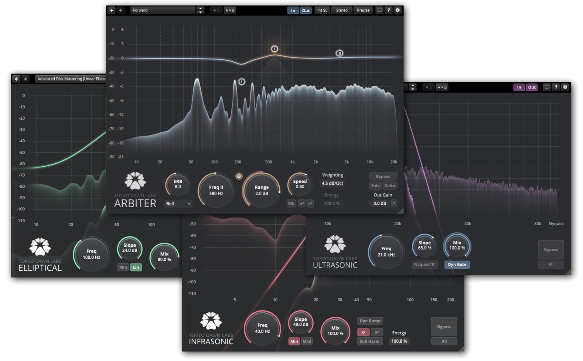 Tokyo Dawn Records TDR Special Filters Bundle mac(专业音频滤波插件套装)
