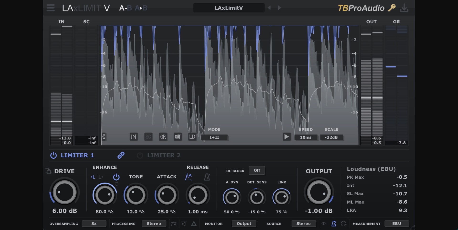TBProAudio LAxLimit5 for mac(宽频带链接立体声限制器)