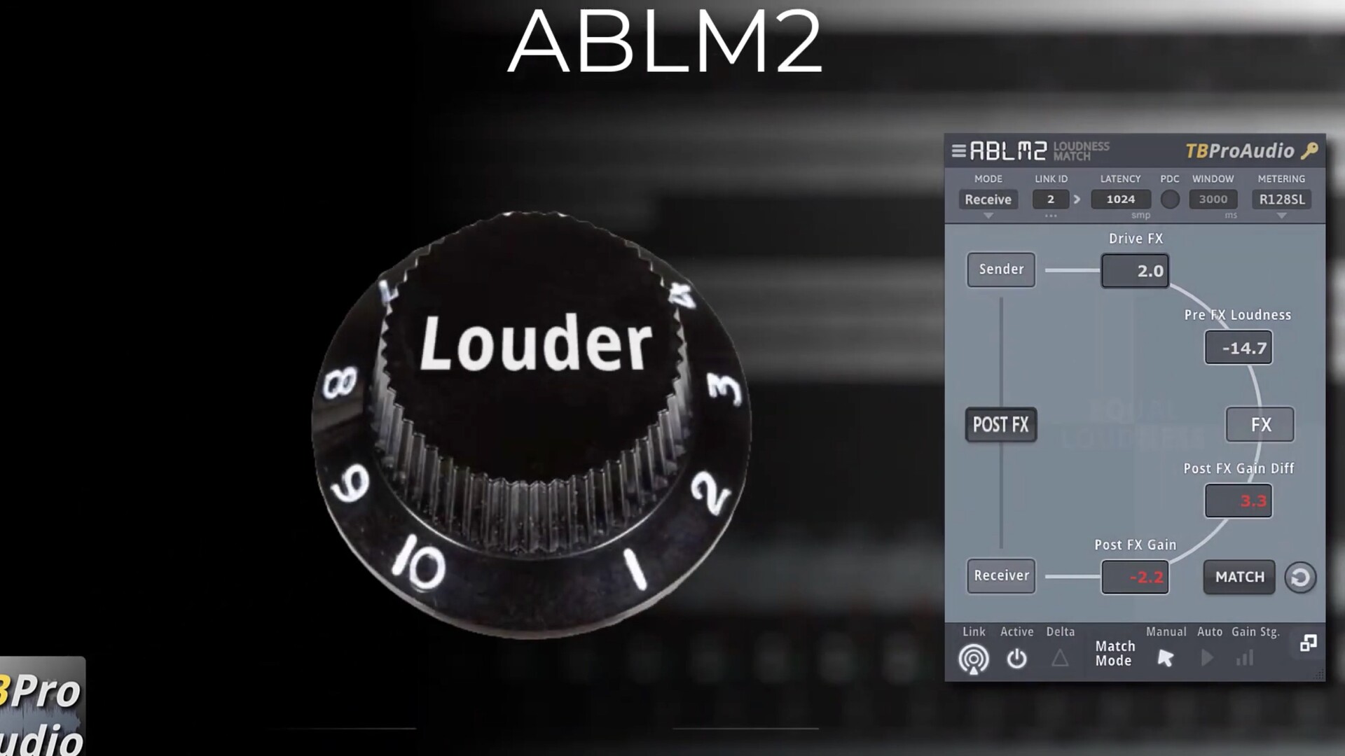TBProAudio ABLM2 for Mac(音频增益效果插件)