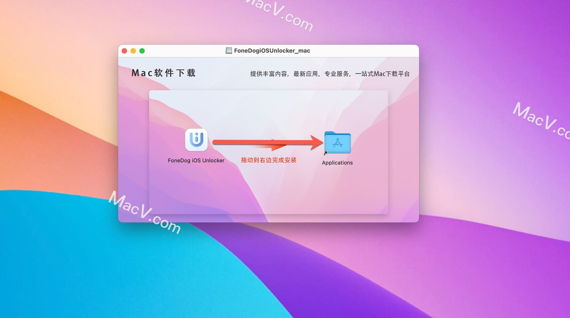 苹果ios解锁工具-FoneDog iOS Unlocker for Mac(最佳的ios解锁工具)下载